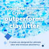 PetSafe ScoopFree Premium Crystal Cat Litter Lavender - 8 lb Bag