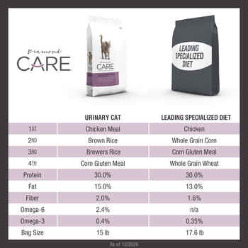 Diamond Care Adult Urinary Support Formula Dry Cat Food - 6lb Bag