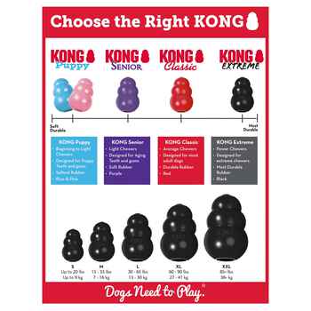 KONG Natural Teething Rubber Puppy Toy