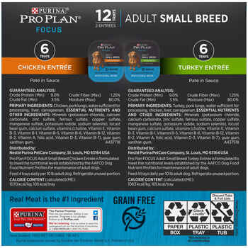 Purina Pro Plan Specialized Adult Small Breed Grain Free Chicken & Turkey Variety Pack
