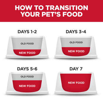 Hill's Science Diet Kitten Liver & Chicken Entrée Wet Cat Food - 2.9 oz Cans - Case of 24 