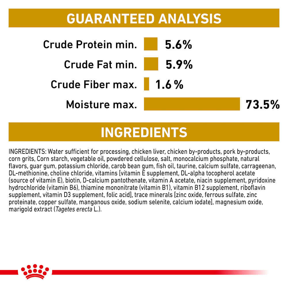 Royal Canin Veterinary Diet Canine Urinary SO Loaf Wet Dog Food