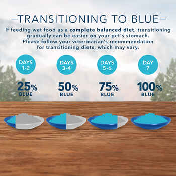 Blue Buffalo BLUE Wilderness Mature Chicken Recipe Wet Cat Food 3 oz Can - Case of 24