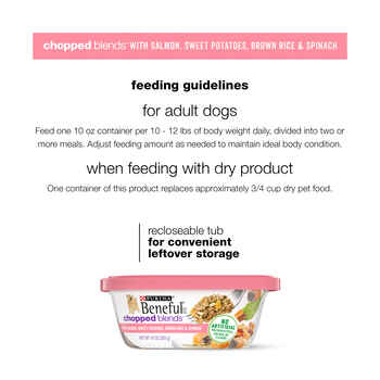 Purina Beneful Chopped Blends with Salmon, Sweet Potatoes, Brown Rice & Spinach Wet Dog Food 10 oz Tub - Case of 8