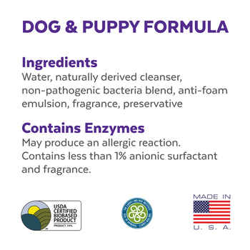 Urine Off Dog & Puppy 1gal