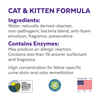 Urine Off Cat & Kitten Find It Treat It