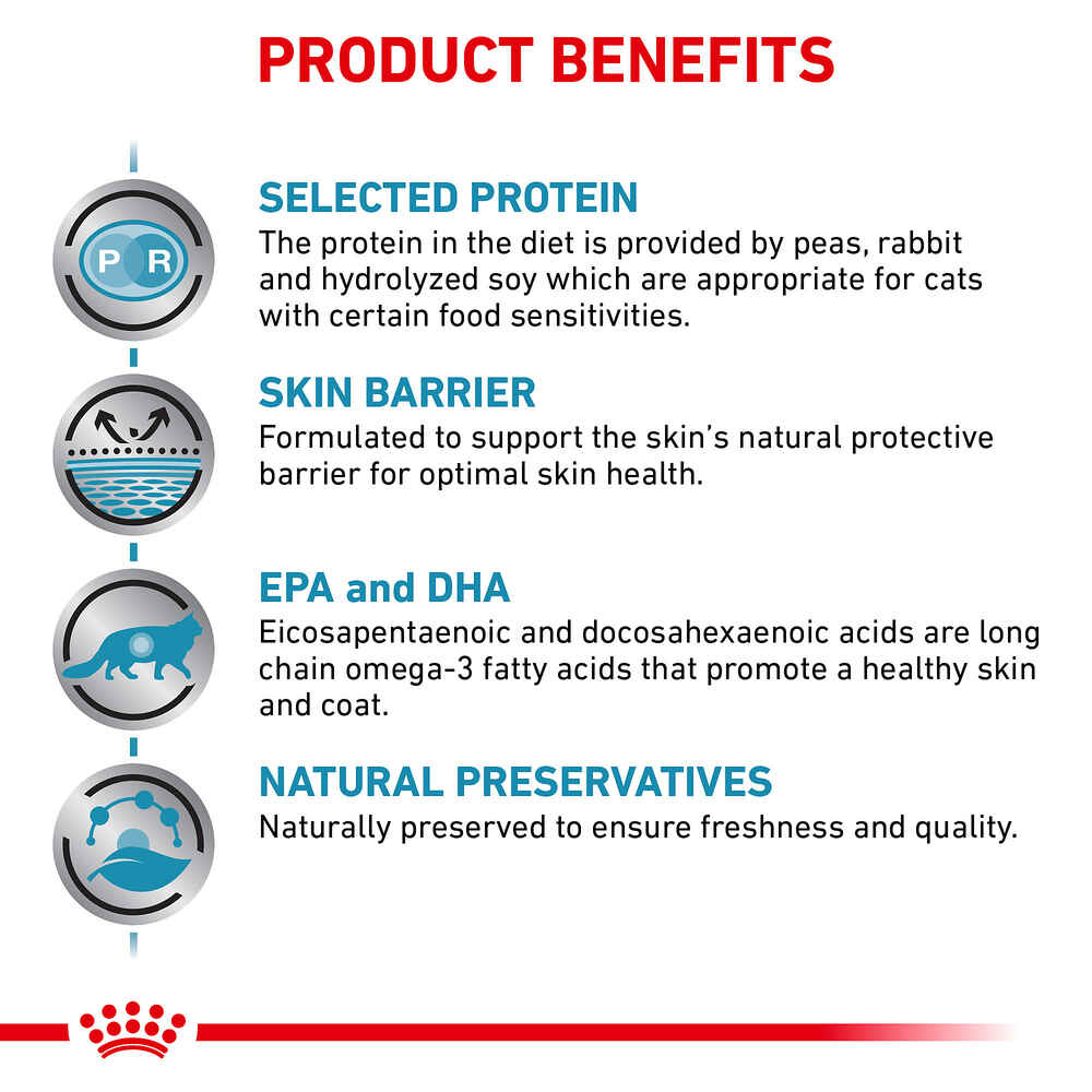 Royal Canin Veterinary Diet Feline Selected Protein PR Dry Cat Food