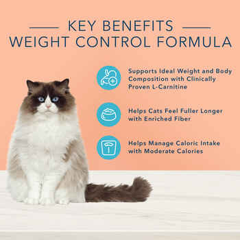 Blue Buffalo True Solutions Healthy Weight Control Formula Adult Dry Cat Food 11 lb Bag