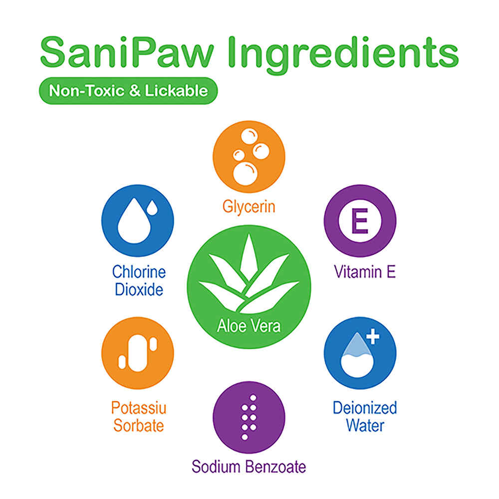 PawZ SaniPaw Daily Paw Spray | 1800PetMeds