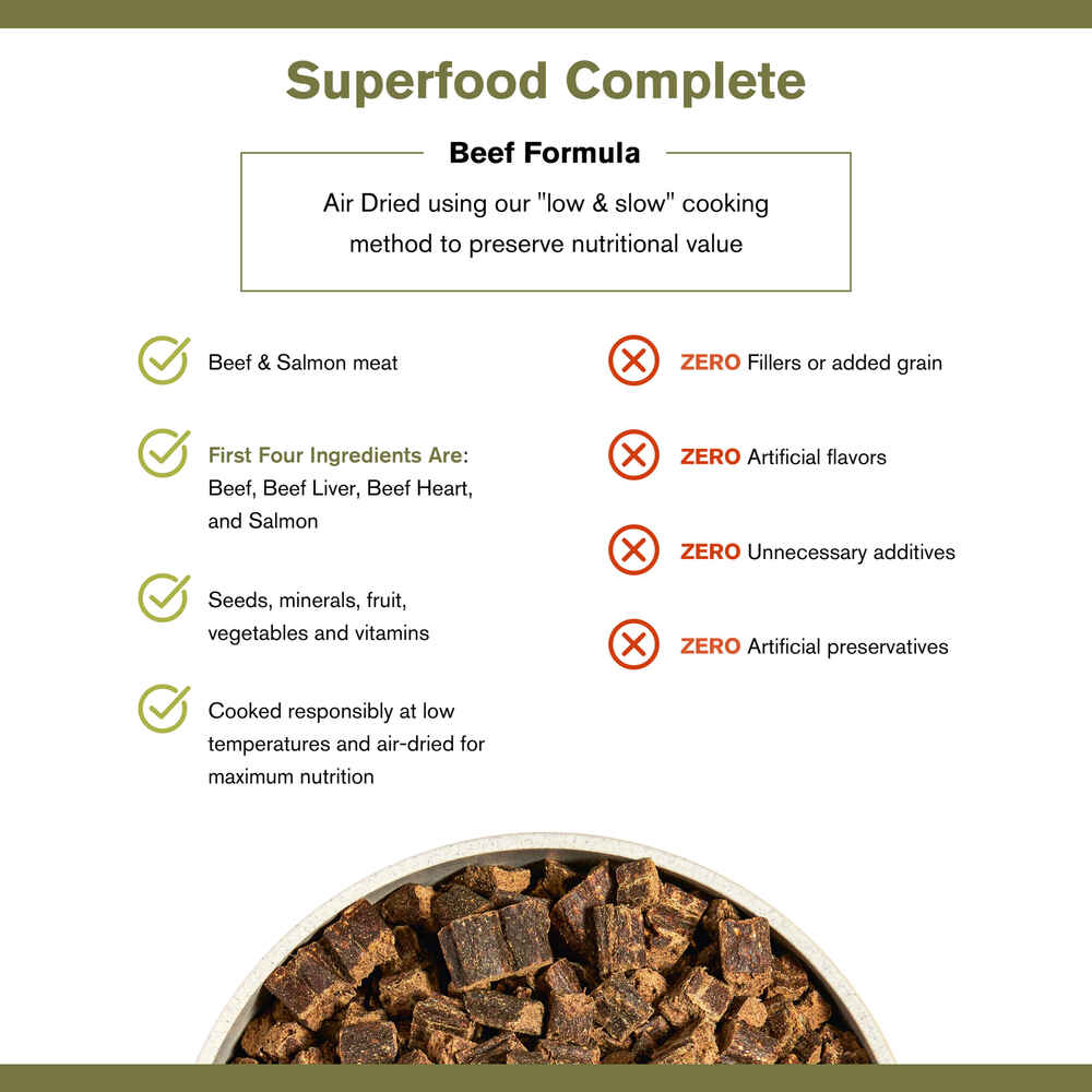 Badlands Ranch Superfood Complete Beef Formula Air Dried Dog Food