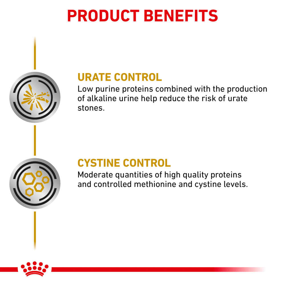 Royal Canin Veterinary Diet Canine Urinary UC Dry Dog Food