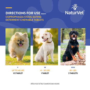 NaturVet Coprophagia Stool Eating Deterrent Plus Breath Aid Supplement for Dogs Time Release - Chewable Tablets 130 ct