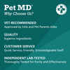 Pet MD SAMe Plus S-Adenosyl for Dogs