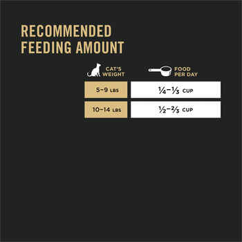 Purina Pro Plan LIVECLEAR Senior Adult 7+ Prime Plus Chicken & Rice Formula Dry Cat Food 3.2 lb Bag