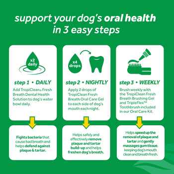 TropiClean Fresh Breath Water Additve Plus Digest Support for Dogs