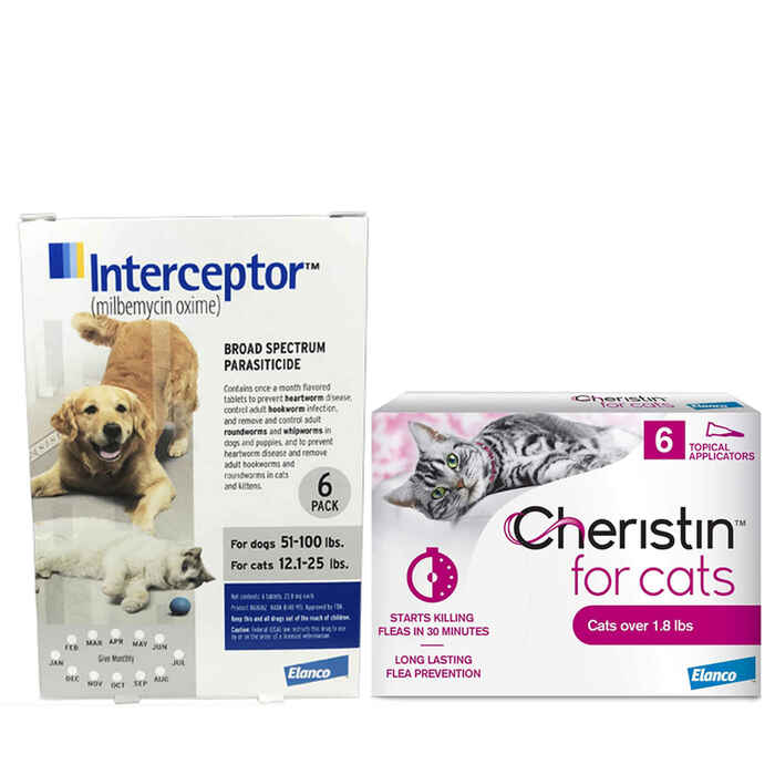CheristinInterceptorBundle product detail number 1.0
