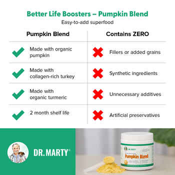 Dr. Marty Better Life Boosters Pumpkin Blend Powdered Supplement for Dogs 3.12 oz Jar
