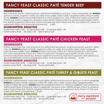 Fancy Feast Classic Pate Poultry & Beef Variety Pack Wet Cat Food  3 oz. Cans - Case of 24