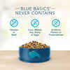 Blue Buffalo BLUE Basics Skin & Stomach Care Grain-Free Turkey & Potato Recipe Dry Dog Food 4 lb Bag