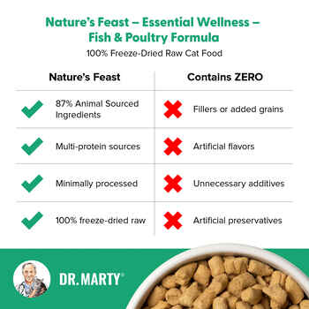 Dr. Marty Nature's Feast Essential Wellness Fish & Poultry Premium Freeze-Dried Raw Cat Food - 5.5 oz Bag