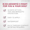 K9 Advantix II 6pk Teal Dog 11-20 lbs