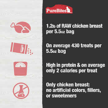 PureBites Chicken Breast Cat Treats
