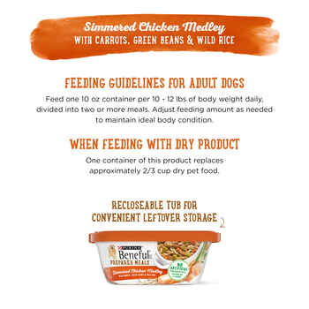 Purina Beneful Prepared Meals Simmered Chicken Medley Wet Dog Food 10 oz Tub - Case of 8