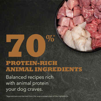 ACANA Highest Protein Appalachian Ranch Grain Free Dry Dog Food 4.5 lb Bag