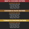 Purina Pro Plan SAVOR Wet Dog Food Variety Pack