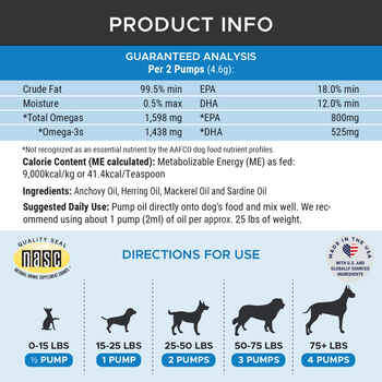 Pet Honesty Wild Caught Omega-3 Fish Oil for Dogs & Cats