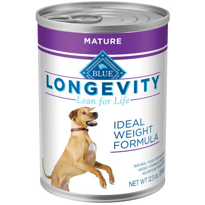 blue buffalo longevity