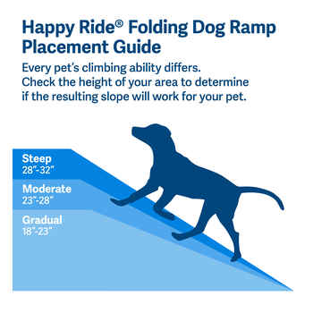 PetSafe Happy Ride Folding Dog Ramp