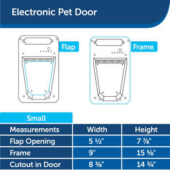 PetSafe Electronic Exterior Pet Door - Small