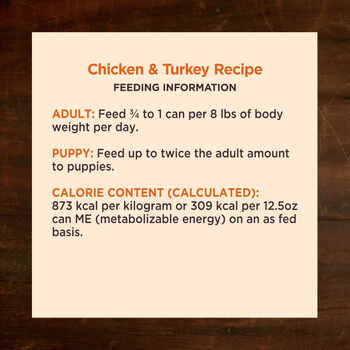 Wellness Core Grain Free Chicken Turkey for Dogs 12 12.5oz Cans