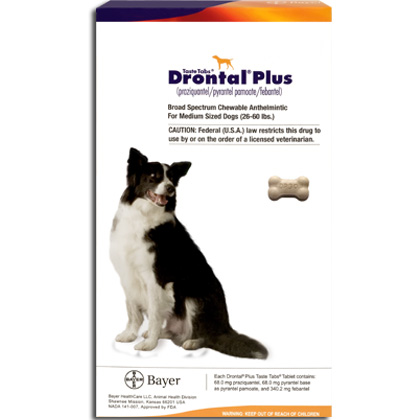 Drontal Plus For Dogs Dosage Chart