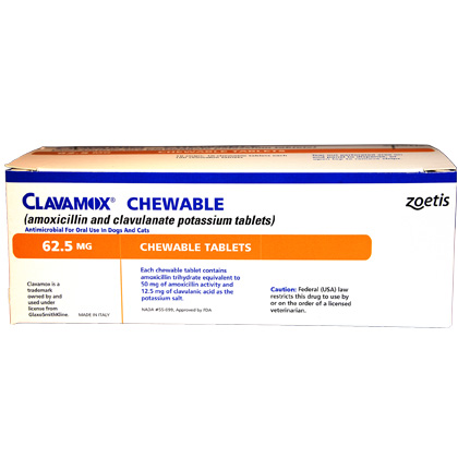 Clavamox For Dogs Dosage Chart