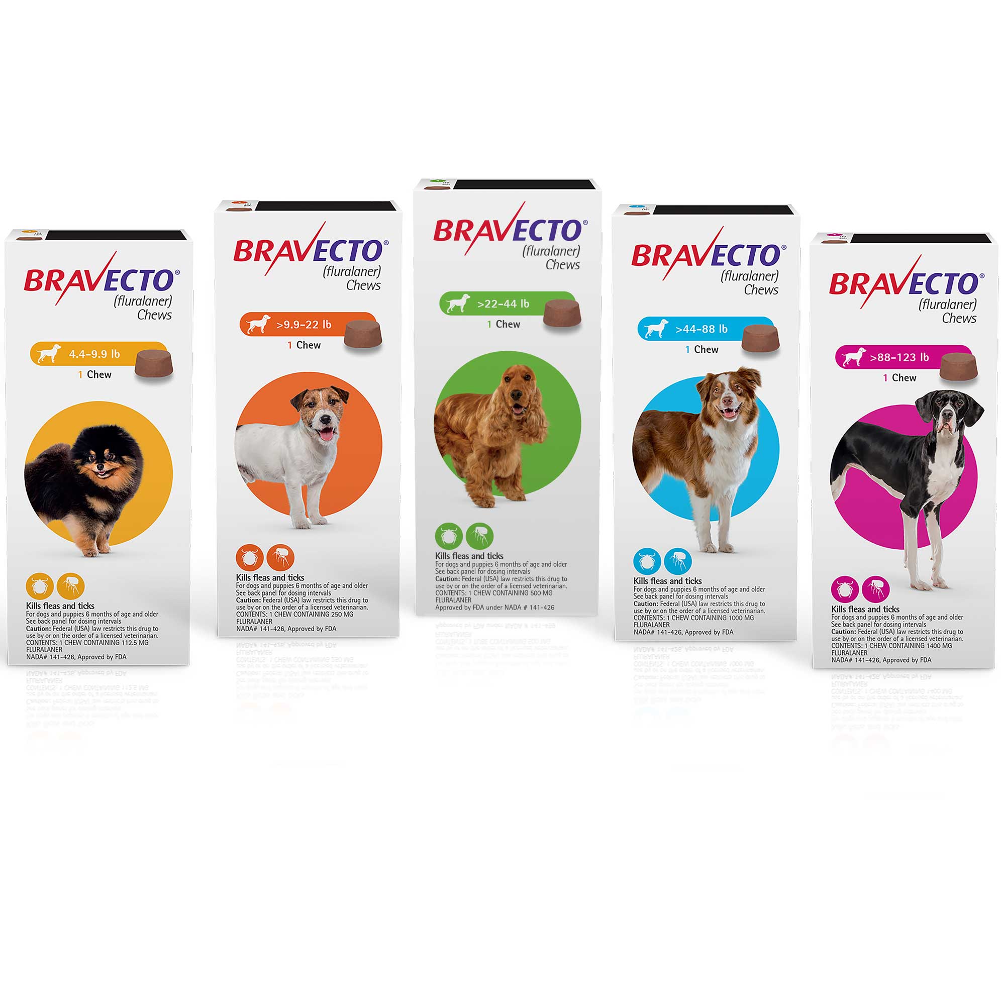 Bravecto Chews For Dogs Free Shipping 1800petmeds