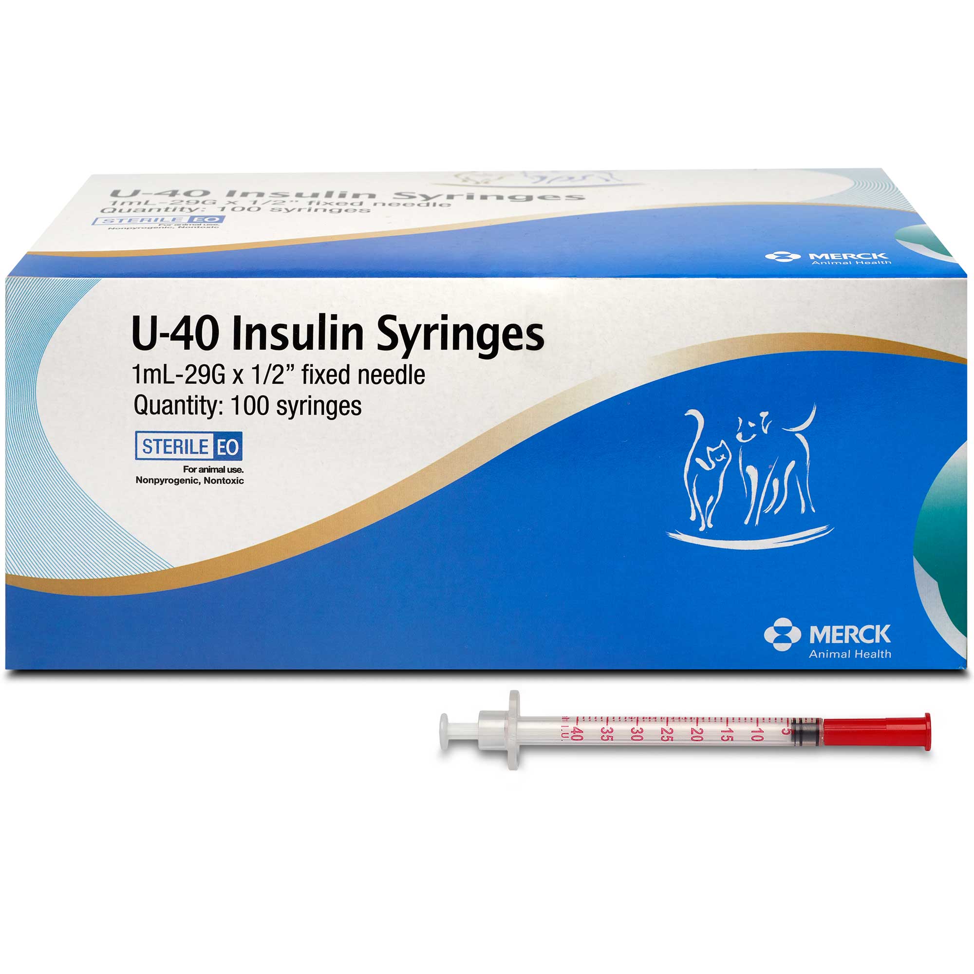 Insulin U-40 Syringes Usage