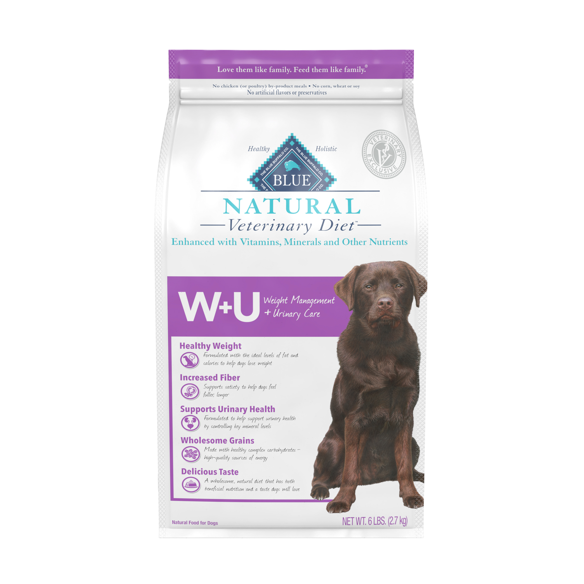 BLUE Natural Veterinary Diet W+U Weight Management + Urinary Care Dry Dog Food Usage
