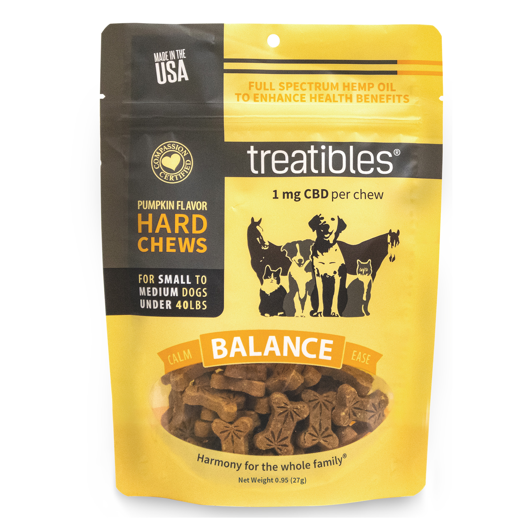 Treatibles Balance Hard Chews Usage