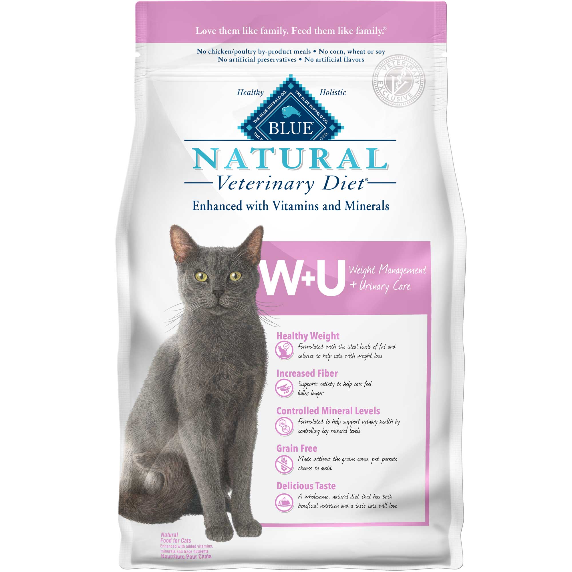 BLUE Natural Veterinary Diet W+U Weight Management + Urinary Care Dry Cat Food Usage