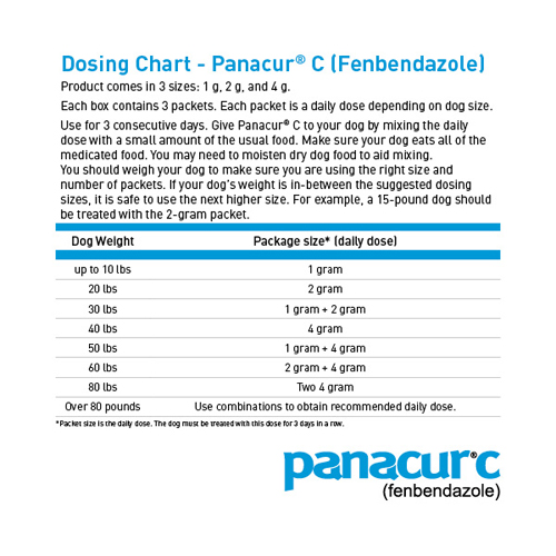 panacur wormer for puppies dosage