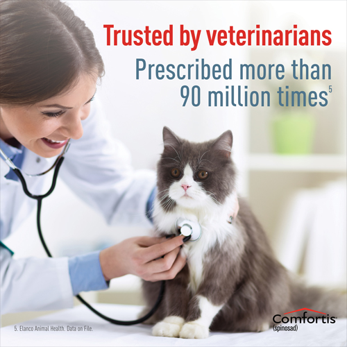 Comfortis is trusted by vets and has been prescribed over 90 million times