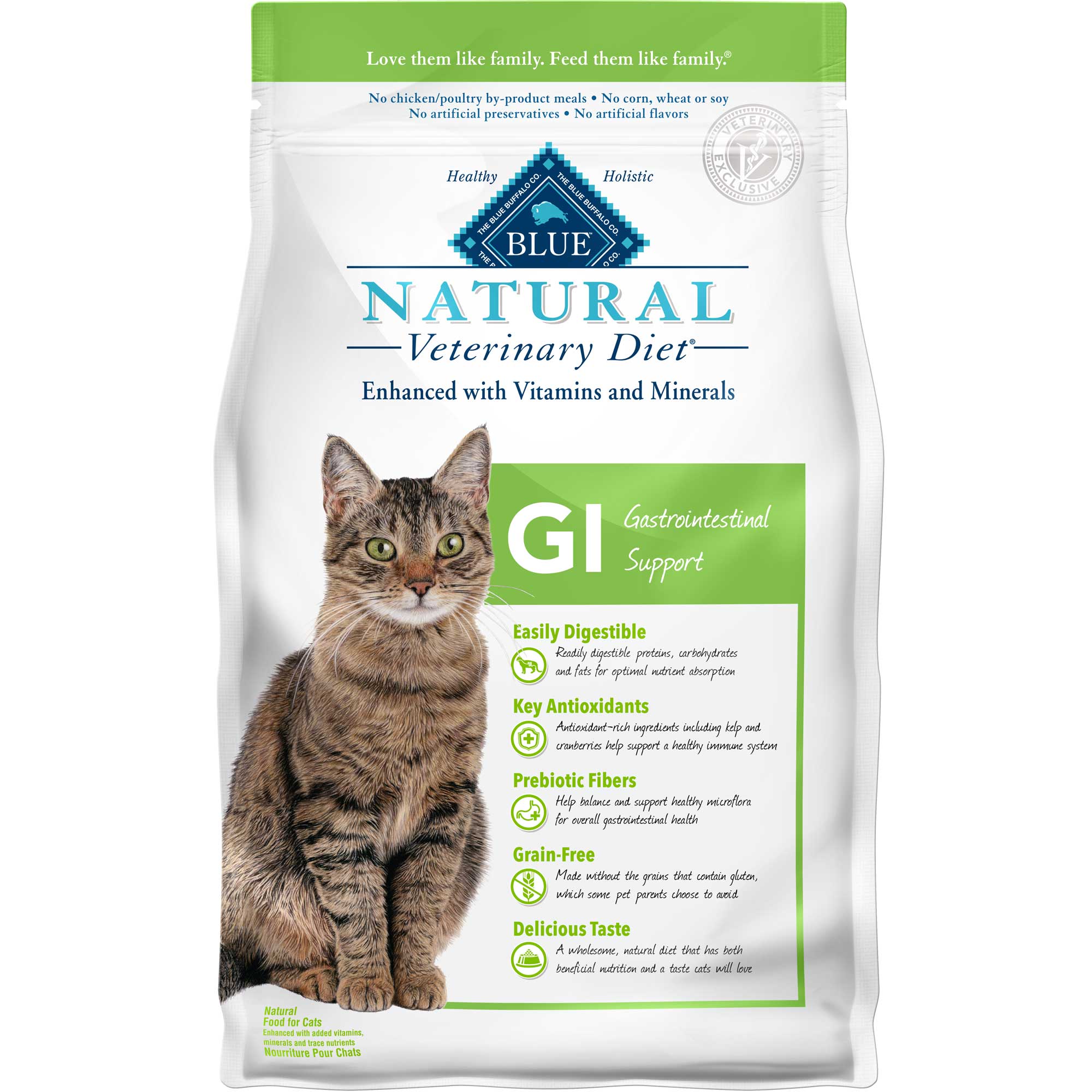 BLUE Natural Veterinary Diet GI Gastrointestinal Support- Dry Cat Food Usage