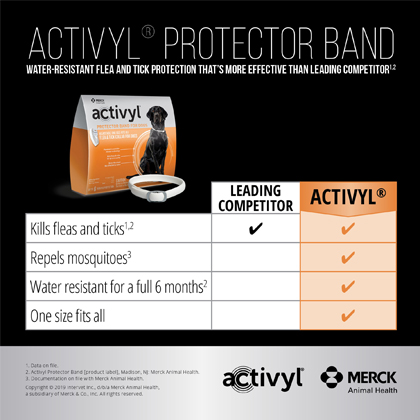 Activyl Protector Band: Water-Resistant Flea & Tick Protection that's more effective than leading competitors